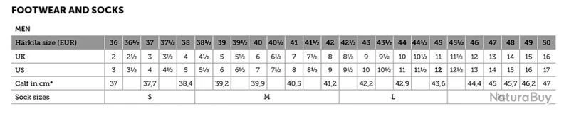 Härkila Chaussette Expedition Longue Grey/Green Harkila L – Image 2