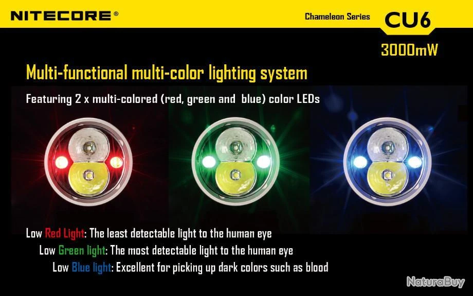 Lampe Torche Nitecore Chameleon CU6 - Mode UV 3 000mW – Image 2