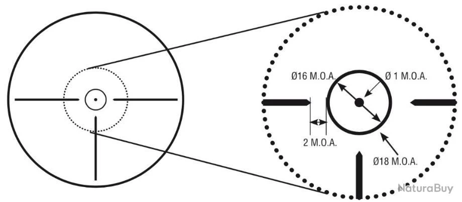 Konus Konuspro M30 1-6x24 – Image 3
