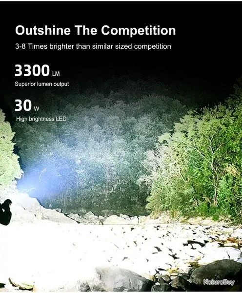 Lampe Torche Klarus XT11GT PRO V2 - 3300 Lumens Tactique Et Rechargeable – Image 3