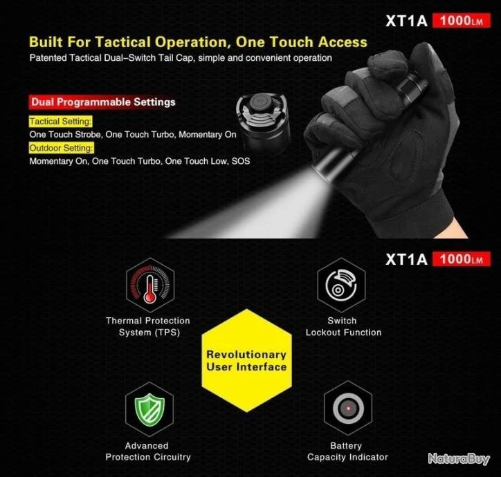 Lampe Torche Klarus XT1A - 1000 Lumens – Image 3