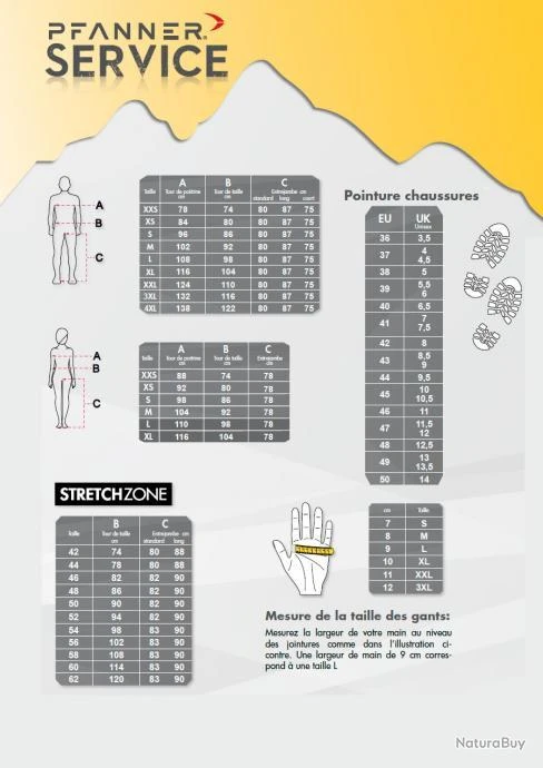 PFANNER Veste VENTILATION Coul VERT â Image 2