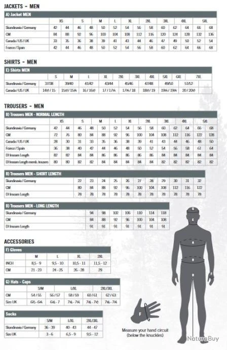 Pantalon De Chasse Silencieux Deerhunter Rusky â Image 5