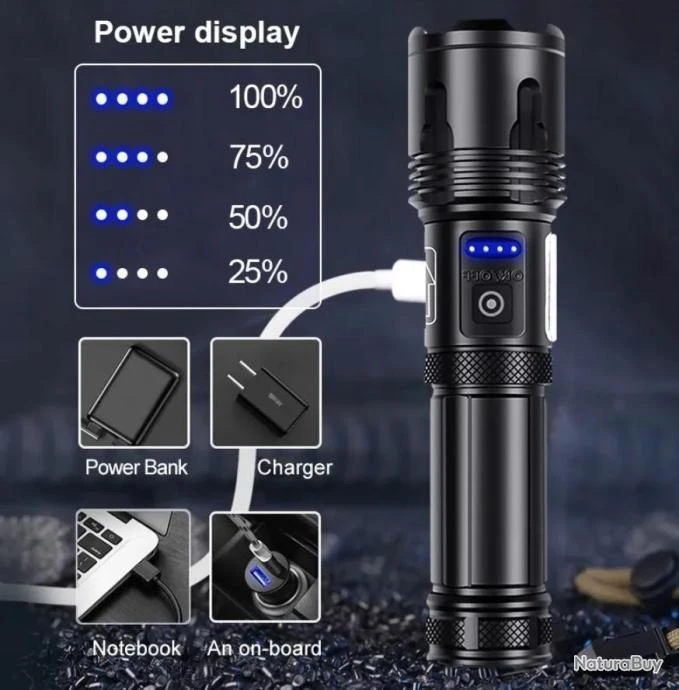 Lampe Torche Tactique LED Surpuissante, Rechargeable USB Multifonctions – Image 5
