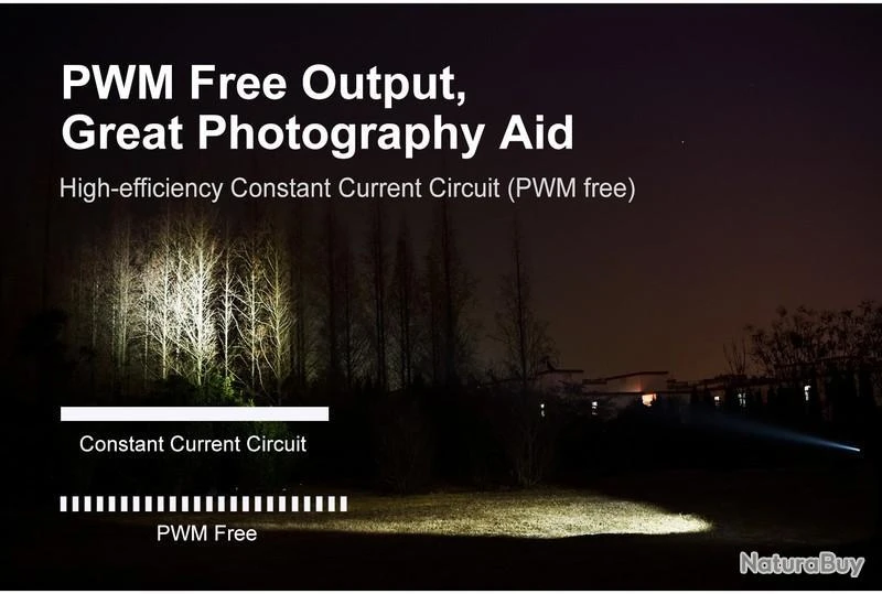 Lampe Torche Klarus XT11GT PRO V2 - 3300 Lumens Tactique Et Rechargeable – Image 7