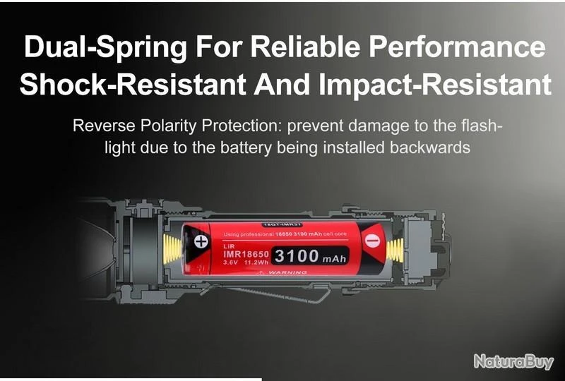 Lampe Torche Klarus XT11GT PRO V2 - 3300 Lumens Tactique Et Rechargeable – Image 8