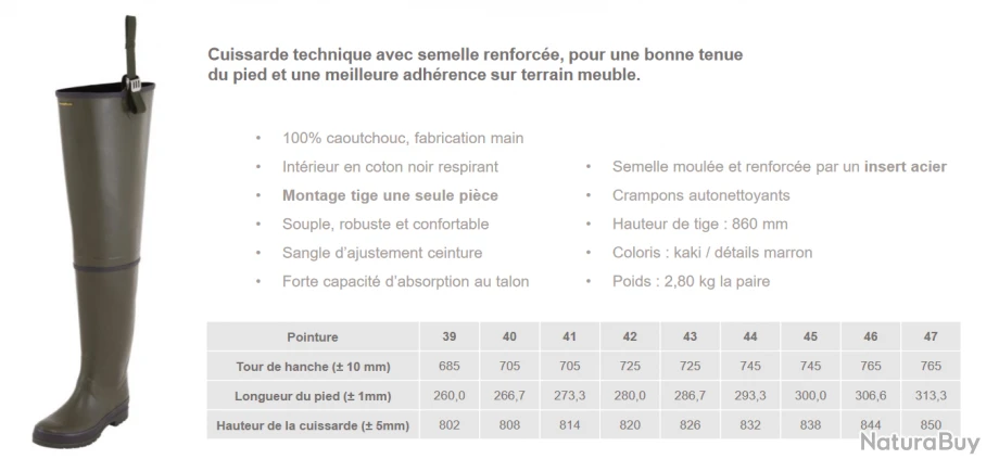 Cuissarde Goodyear C Rub Plus Caoutchouc – Image 9