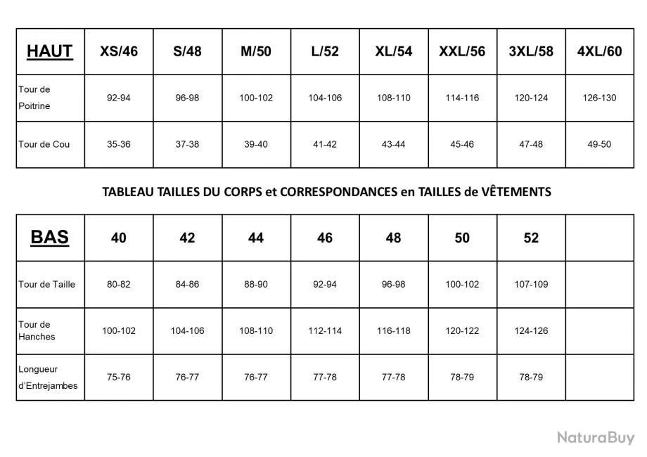 Pantalon Pinewood FURUDAL Retriever Active Camou Strata Strata Blaze 910 â Image 3