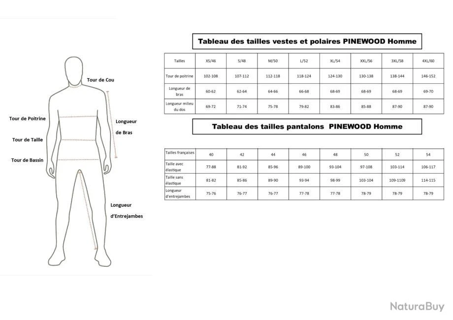 Pantalon Pinewood FURUDAL Retriever Active Camou Strata Strata Blaze 910 â Image 4