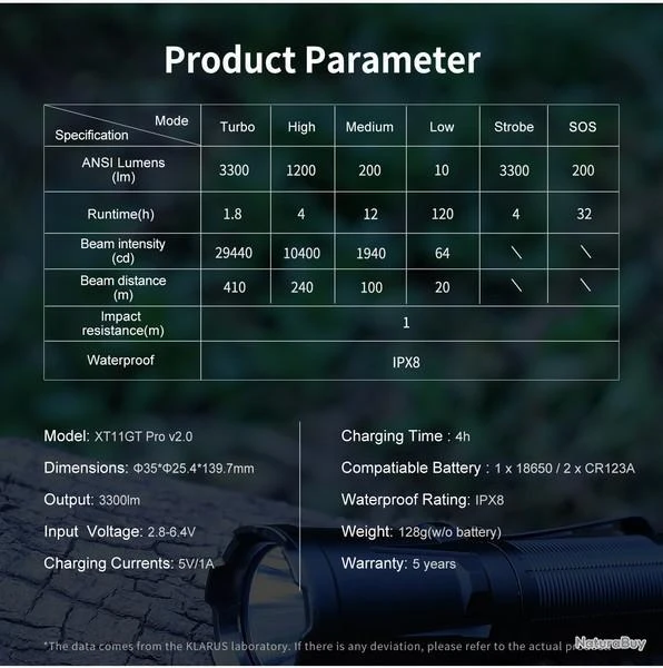 Lampe Torche Klarus XT11GT PRO V2 - 3300 Lumens Tactique Et Rechargeable – Image 11