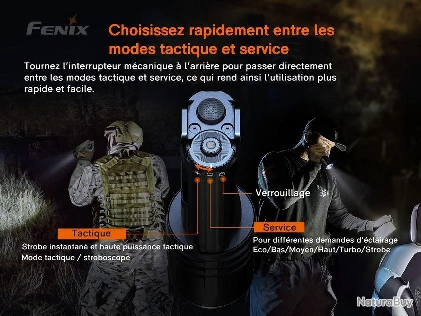 Lampe Torche Fenix TK35UE V2.0 - 5000 Lumens – Image 5
